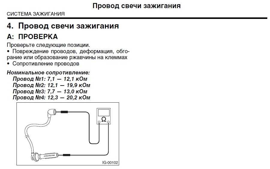 Проверка высоковольтных проводов ваз 2109 инжектор