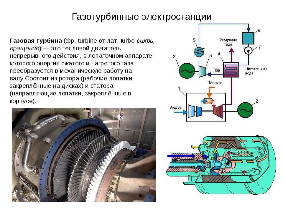 Газотурбинный двигатель принцип работы. Газовая турбина (фр. Turbine от лат. Turbo Вихрь, вращение). Газовая турбина для выработки электроэнергии. Газотурбинный двигатель принцип работы и устройство. Тепловые электростанции с газовой турбиной.