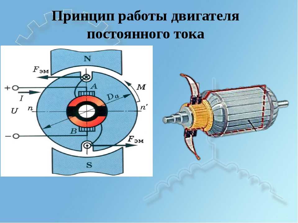 Простейший двигатель постоянного тока. Принцип действия двигателя постоянного тока. Принцип действия Эл.двигателя постоянного тока. Электродвигатель постоянного тока принцип. Принцип работы электрического двигателя постоянного тока.