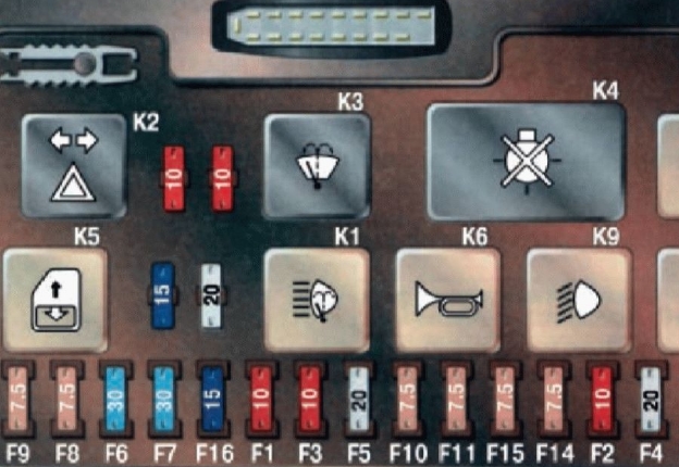 предохранители ваз 2115 где находится