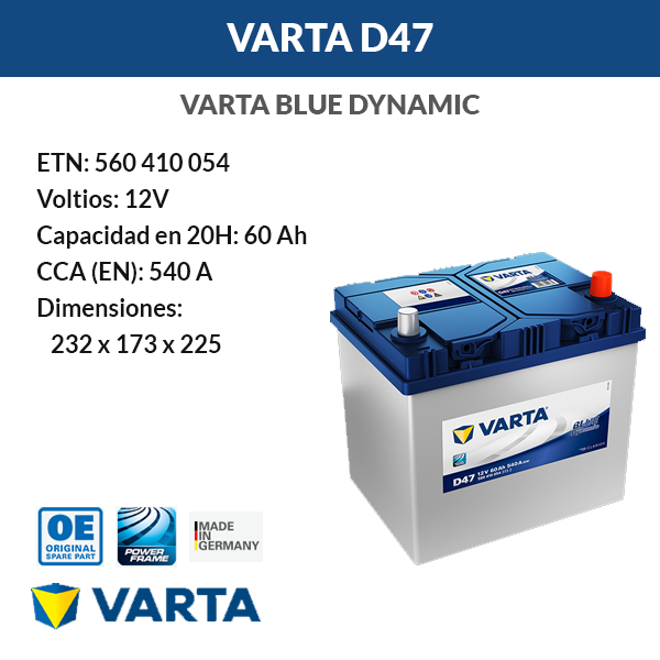 Варта характеристики. Varta d47. Varta Blue Dynamic d47 обслуживаемый или нет. Varta e23 Размеры. Varta d47 Размеры.