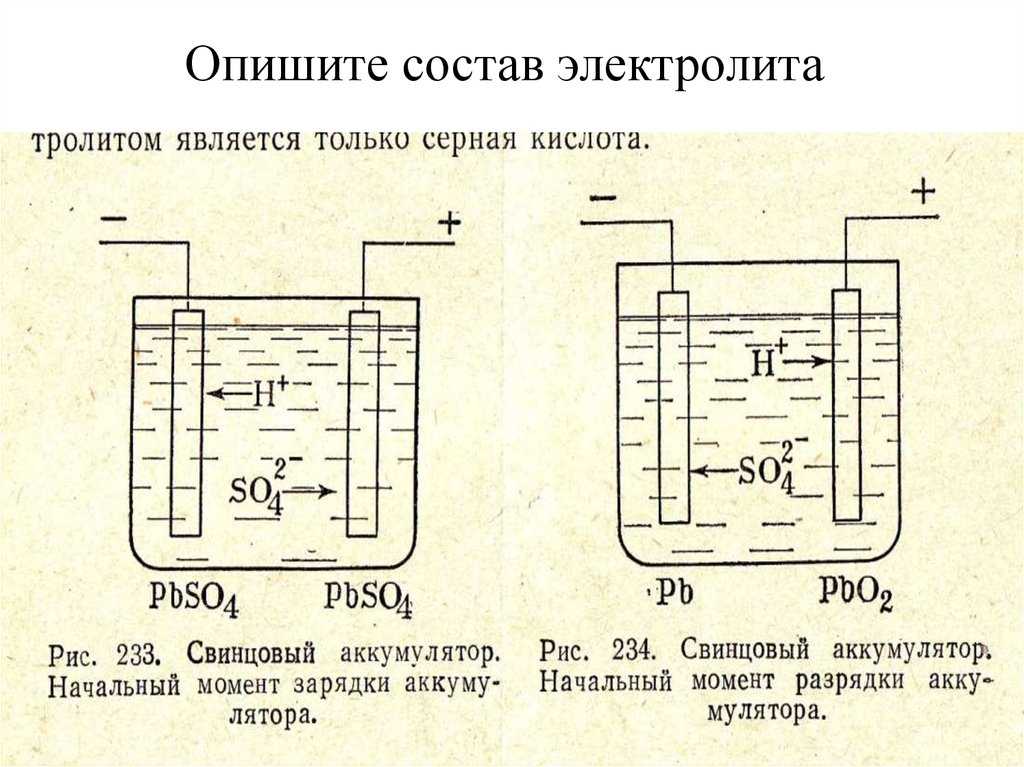 Электролит аккумуляторной батареи. Электролит для кислотных аккумуляторов состав. Химическая формула электролита для аккумуляторов. Аккумуляторная кислота состав. Состав электролита аккумуляторной батареи.