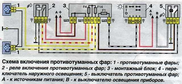 Схема фары 2112. ВАЗ 2110 штатное подключение противотуманок схема. Схема включения ПТФ ВАЗ 2110. Схема передних противотуманных фар ВАЗ 2110. Схема задних противотуманок ВАЗ 2110.