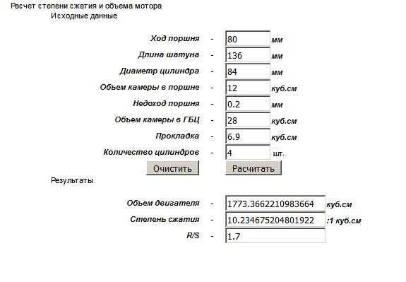 Степень сжатия объема