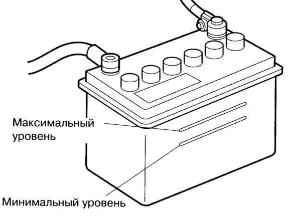 Уровень акб. Метки уровня электролита в АКБ. Метка уровня электролита в аккумуляторе. АКБ на 24в уровень электролита. Уровень электролита в АКБ 100a.