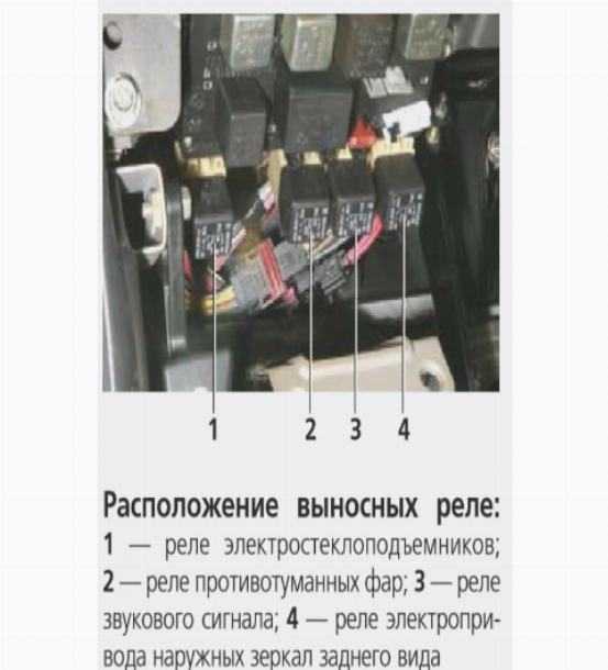 Где находится предохранитель стеклоподъемников. Схема предохранителей Приора бензонасос. Реле предохранитель бензонасоса Приора 16. Реле бензонасоса Лада Приора 2013-. Реле топливного насоса Лада Приора.