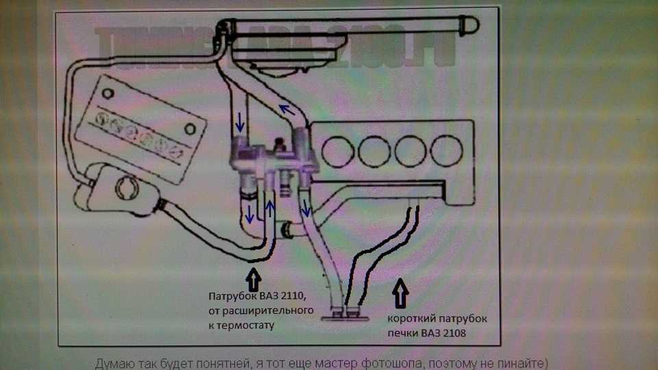 Схема системы охлаждения ваз 2110 схема