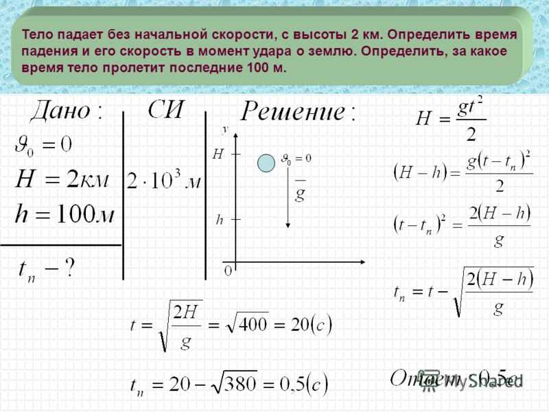 Скорость тела массой 200 г