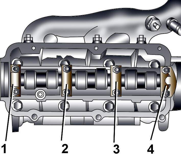 Расположение вала. Ауди 100 с4 2.6 протяжка ГБЦ. Ауди 100 2.6 крышки распредвалов. Протяжка ГБЦ Ауди 100 2.6. Протяжка распредвала Ауди 100 с4.