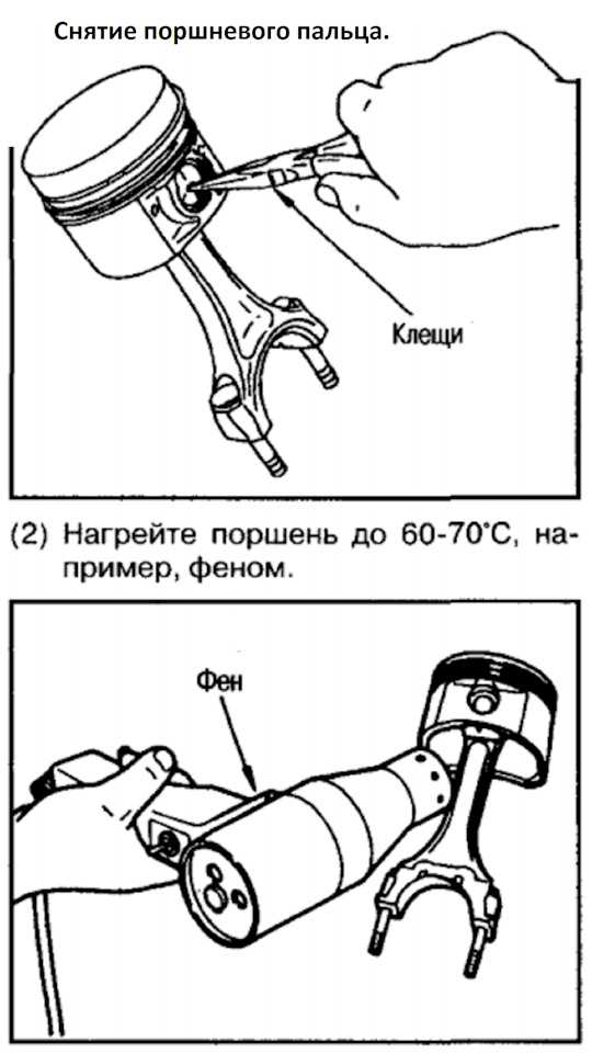 Можно ли достать пальцем. Схема поршневого пальца. Способ крепления поршневого пальца. Выпрессовка поршневого пальца болтом. Хромирование поршневого пальца.