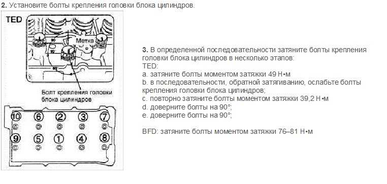 Затяжка гбц ока 2 цилиндра