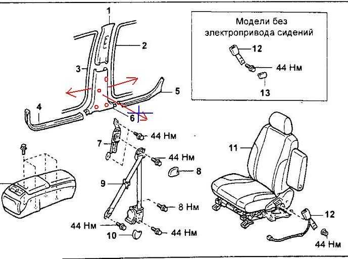 Ремень безопасности передних сидений
