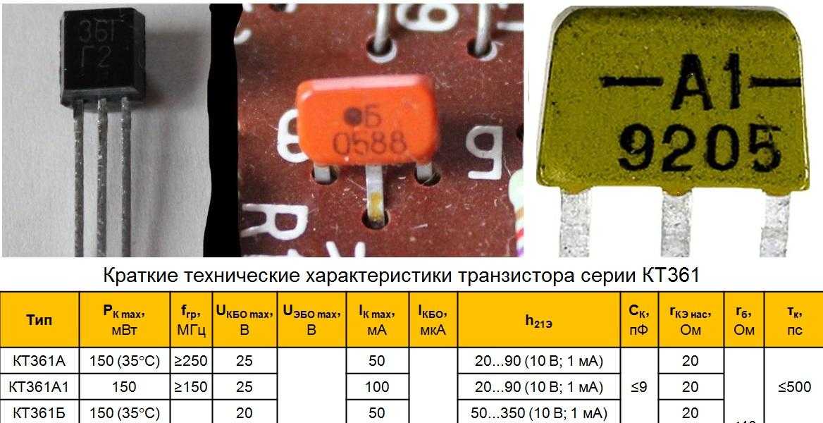 Характеристика транзистора кт. Транзистор кт361 даташит. Транзистор кт361 характеристики маркировка. Кт361 цоколевка маркировка. Кт361б маркировка на корпусе.