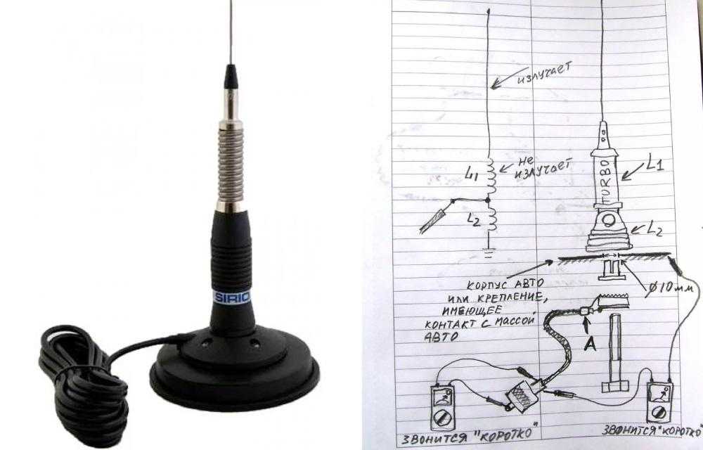 Автомобильная антенна ратекс схема подключения