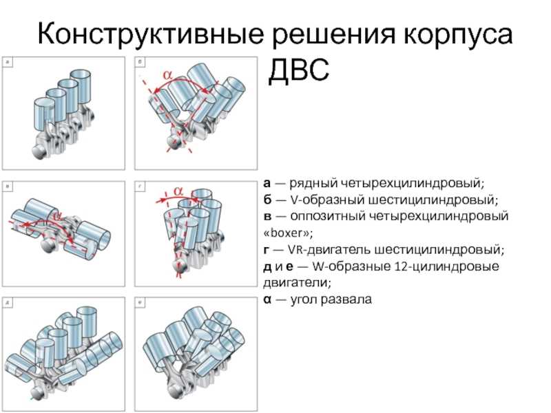 Vr образный двигатель схема