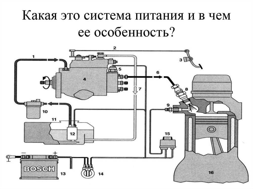 Система питания двигателя схема