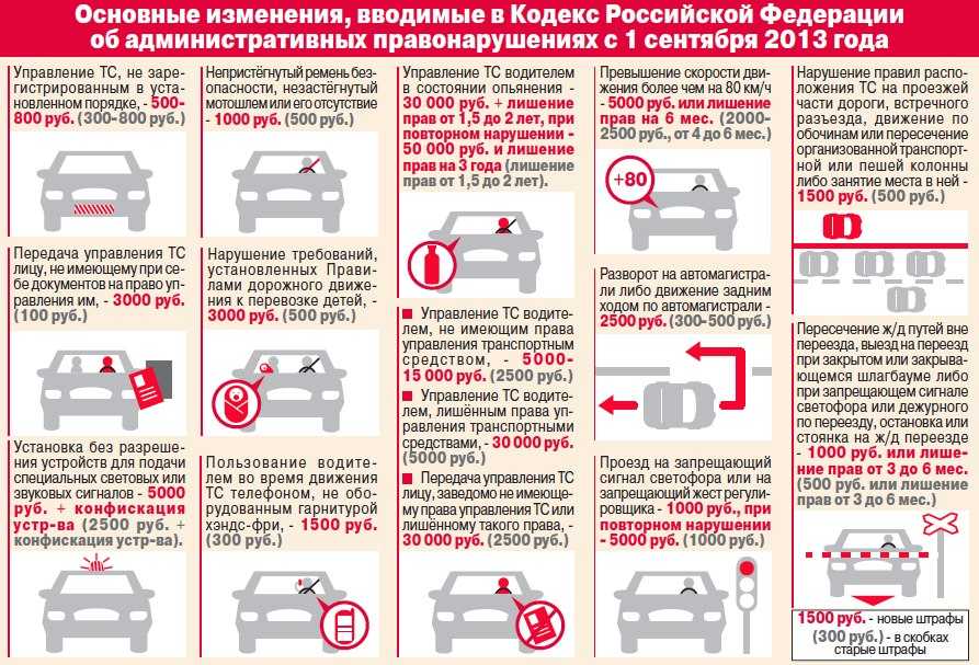 Кому водитель имеет право передавать управление транспортным средством