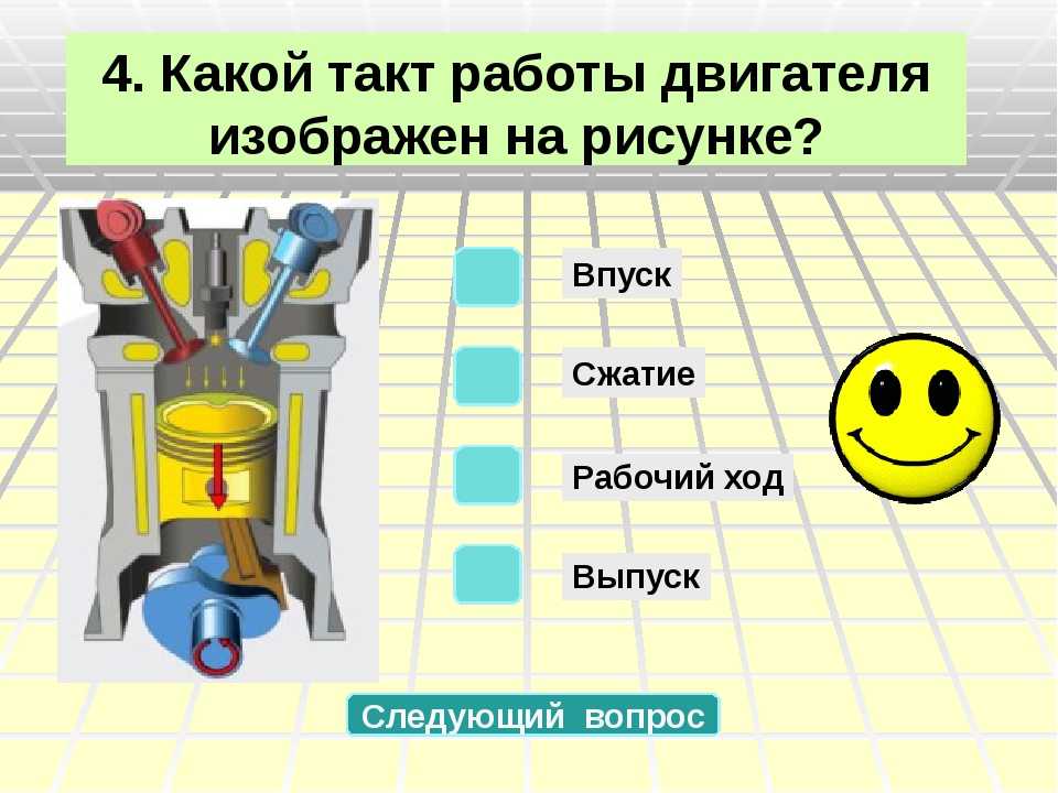 Работа тактов. Такты работы ДВС. Какой такт работы ДВС изображен на рисунке?. Какой из тактов работы двигателя изображен на рисунке. Такты работы ДВС 8 класс.