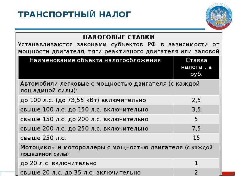 Схема транспортного налога на автомобиль