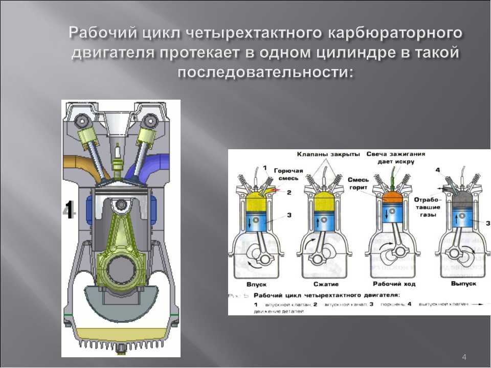 Электрическая схема четырехтактного двигателя