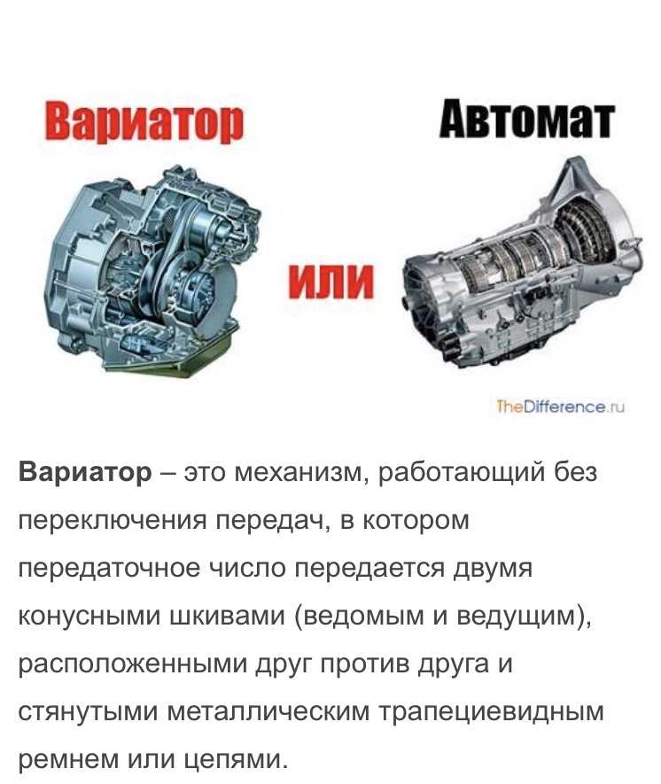 Вариатор коробка плюсы и минусы на тойота