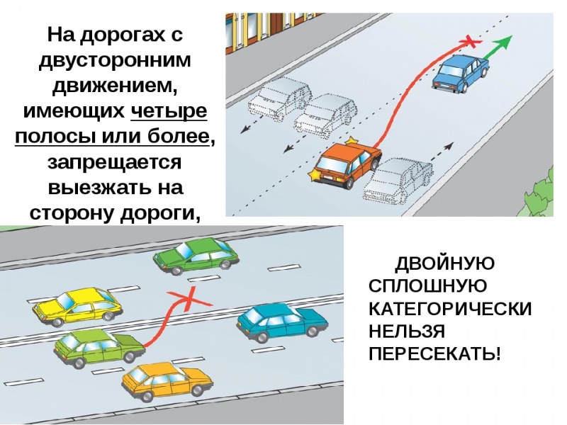 Правила расположения транспортного средства