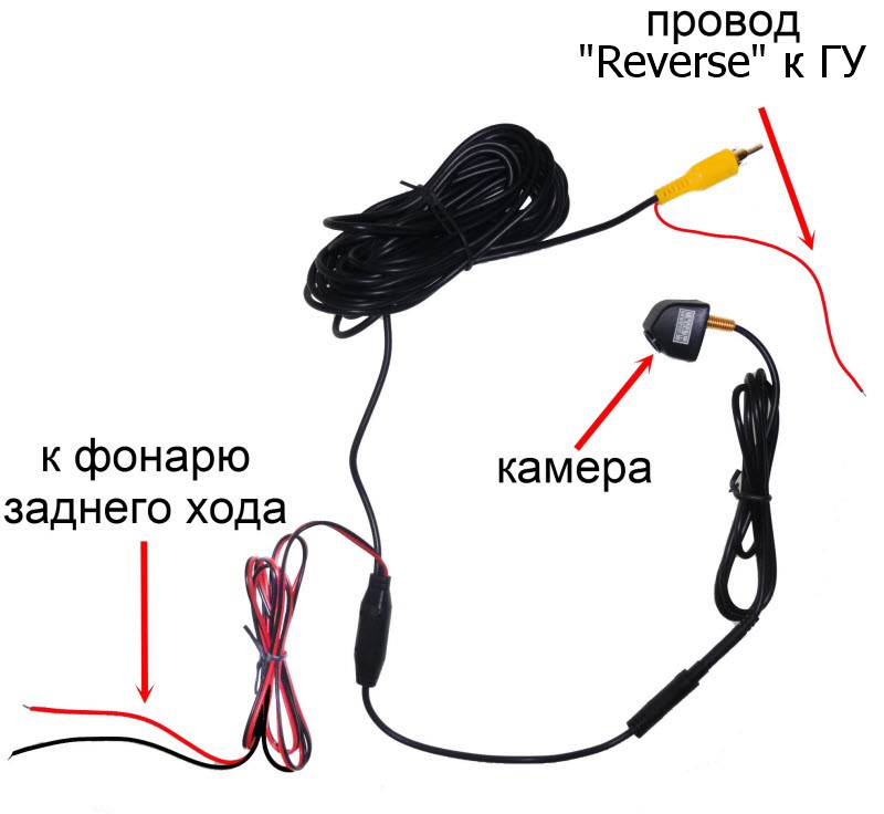 Как перевернуть изображение на камере заднего вида