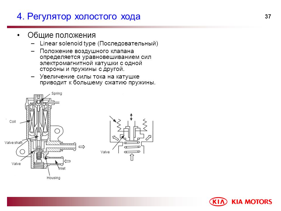 Схема регулятора холостого хода