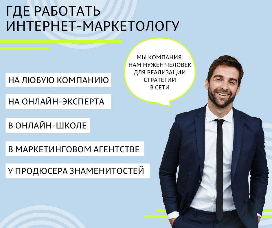 Менеджер интернет проектов обязанности