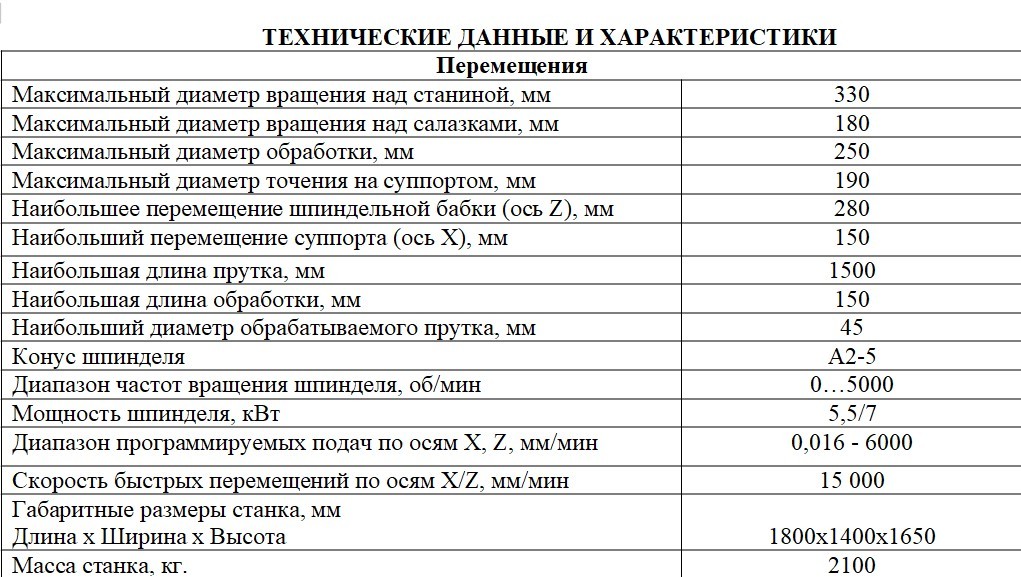 417 двигатель мощность