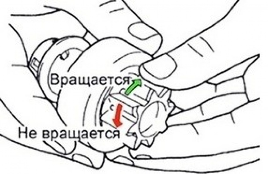 Как проверить реле стартера на работоспособность. Проверка реле стартера мультиметром. Прозвонить стартер мультиметром. Как проверить стартер на работоспособность от аккумулятора. Проверка стартера мультиметром.