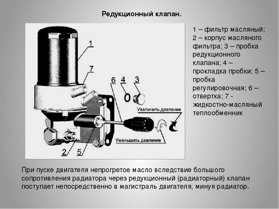 Система смазки д 240 схема