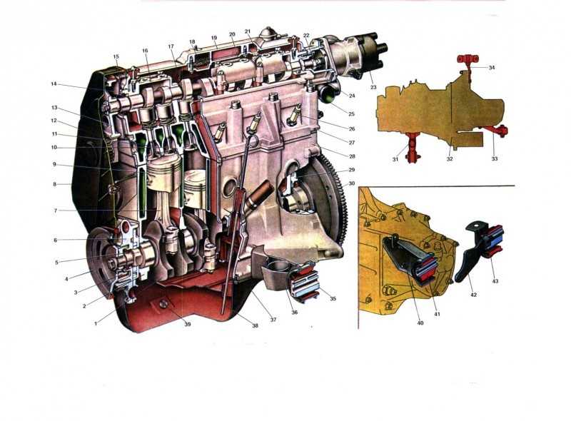 Двигатель ваз 2109 схема