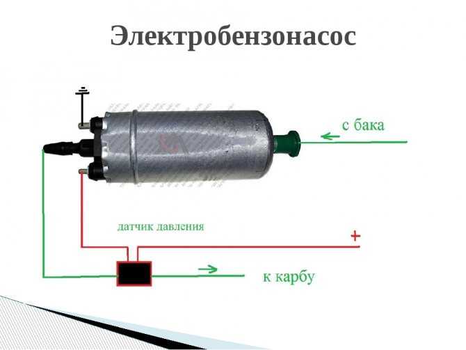 Схема подключения бензонасоса низкого давления