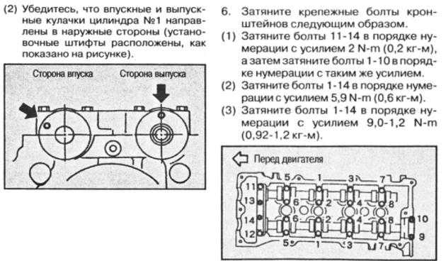 Момент затяжки гбц ниссан вингроуд