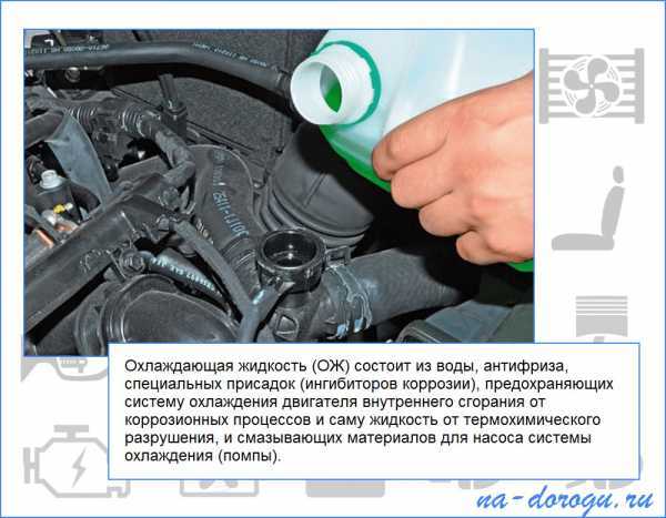 Сколько антифриза в системе охлаждения ваз 2114