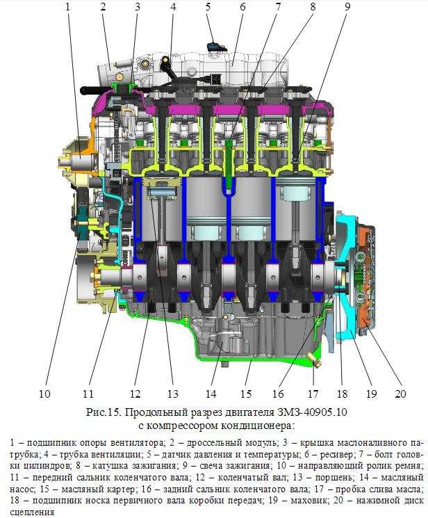 Схема двигателя фото