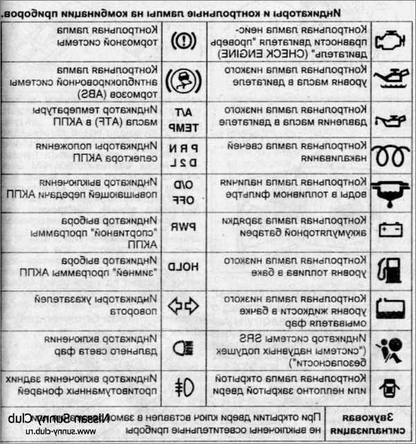 Ниссан жук горит значок аккумулятора