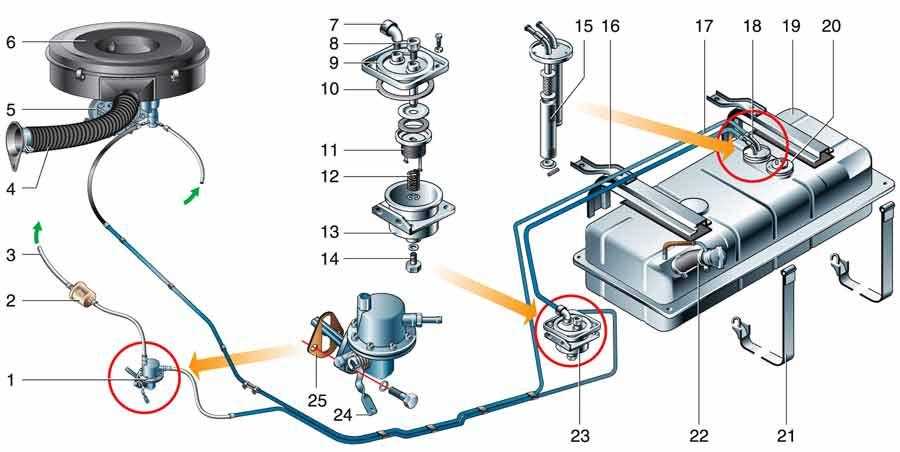 Бензонасос ваз 21099 инжектор схема