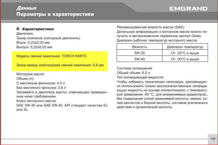 Джили кулрей сколько масла в двигателе. Джили МК кросс объем масла в двигателе. Масло для КПП Emgrand ec7 допуски. Заправочные емкости Geely MK.