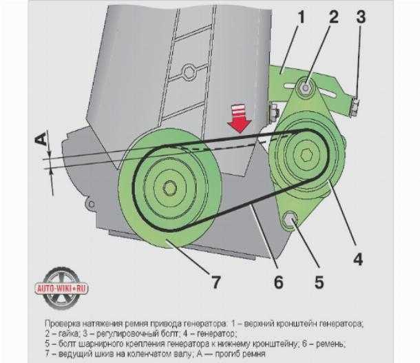Натяжение ремня генератора. Натяжитель ремня генератора ВАЗ 2115. ВАЗ 2115 кронштейн натяжения ремня генератора. Натяжение ремня генератора ВАЗ 2115. ВАЗ 2115 натяжка ремня генератора.