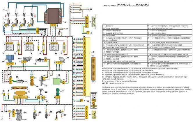 Схема предохранителей 2109 карбюратор