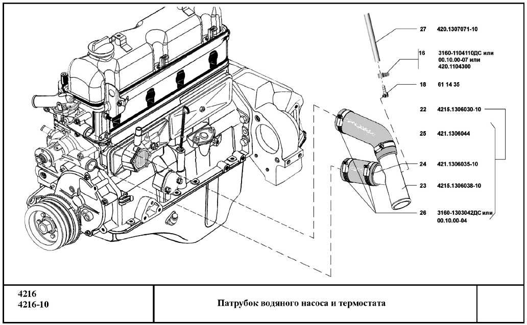 Схема системы отопления газель 4216