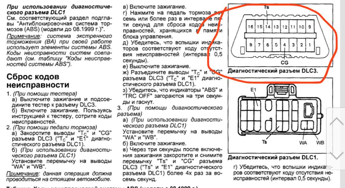 Ошибка p0341 ваз 2114