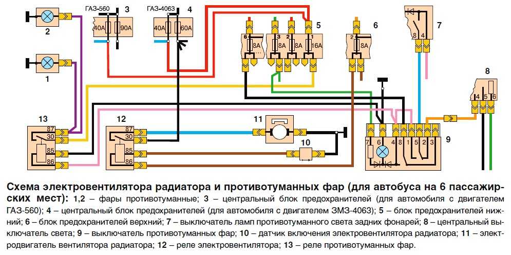 Схема бензонасоса газель 405 евро 3 подключения