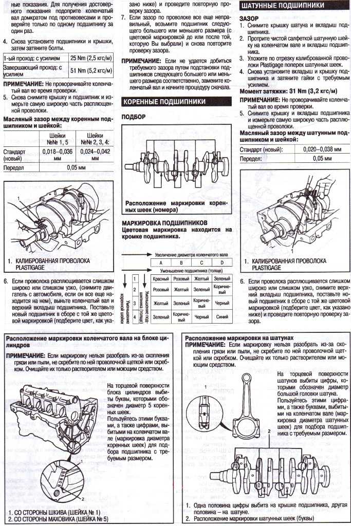 Схема затяжки коленвала