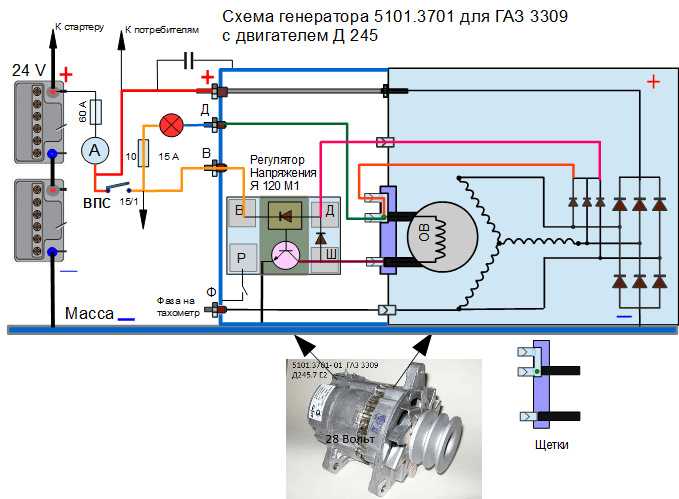 Схема тахометра дизеля