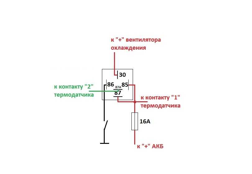 Схема вентилятора охлаждения калина