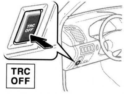 Trc off toyota что это. Rav4 система TRC выключена. Тойота Камри 40 система управления. Система TRC Toyota Camry выключена. Тойота Камри 30 кнопка Trk of.