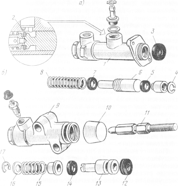 Главный цилиндр сцепления уаз схема сборки
